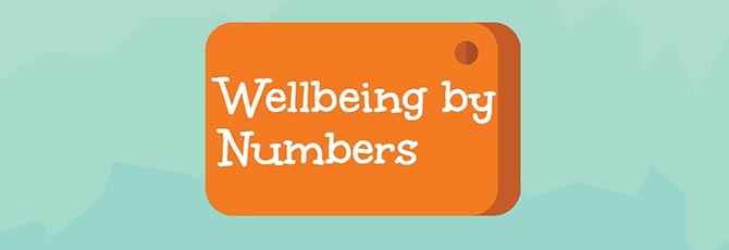 Wellbeing By Numbers 